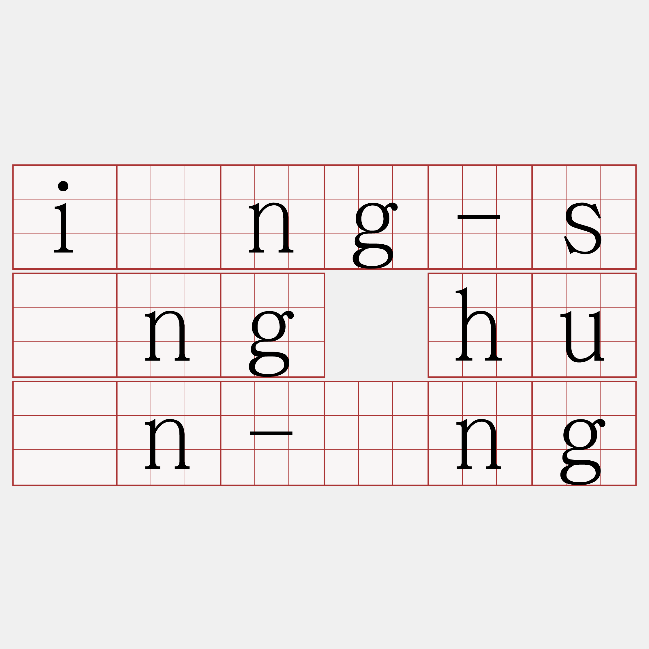 iông-sìng huán-ìng